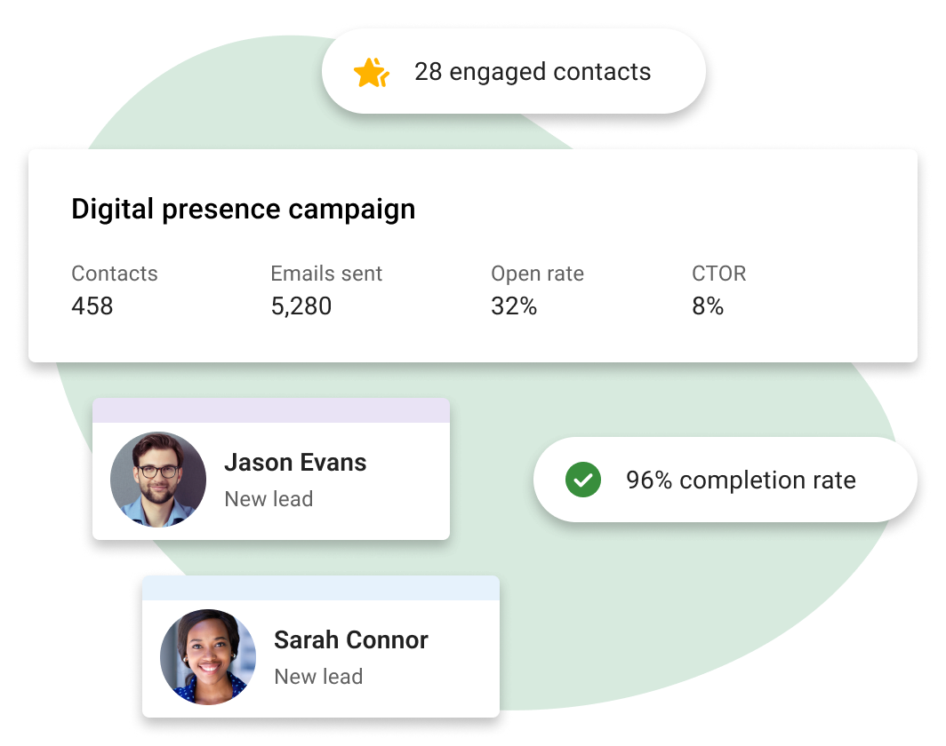 Create Captivating, Customized Campaigns in Minutes feature demonstration showing email campaign management and analytics